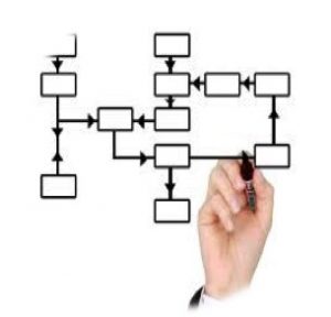 Formación - APPCC avanzado Formación - APPCC avanzado